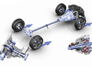 Quattro, xDrive, 4MATIC : tout savoir sur les systèmes 4 roues motrices