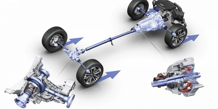 Quattro, xDrive, 4MATIC : tout savoir sur les systèmes 4 roues motrices